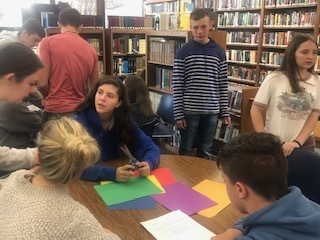 Economics in the Library 1st Period