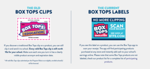 Boxtops
