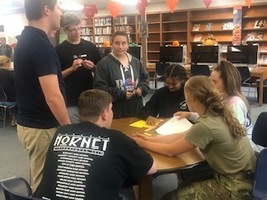 Economics in the Library 7th Period