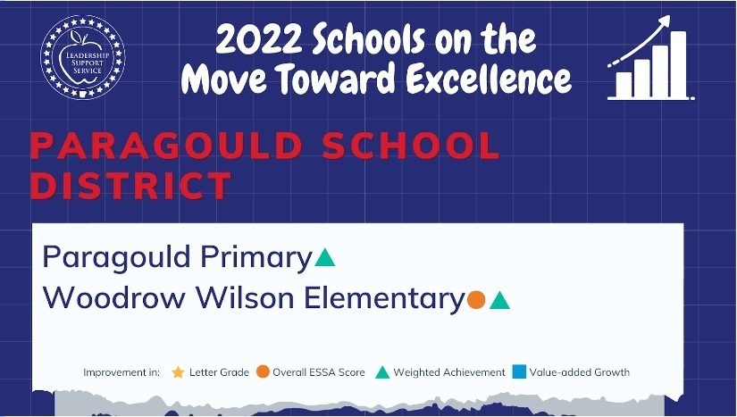 Schools On The Move Image 2