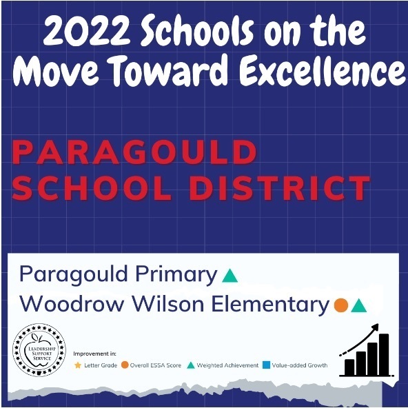 Schools On The Move Image 1