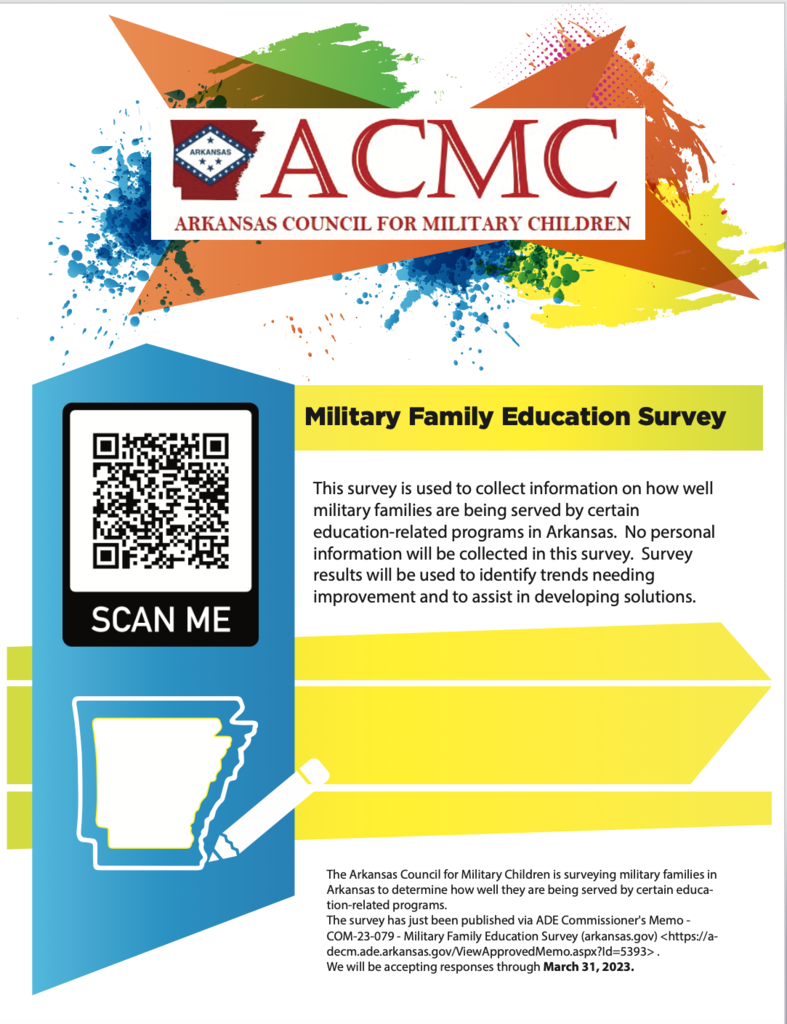 ACMC Survey